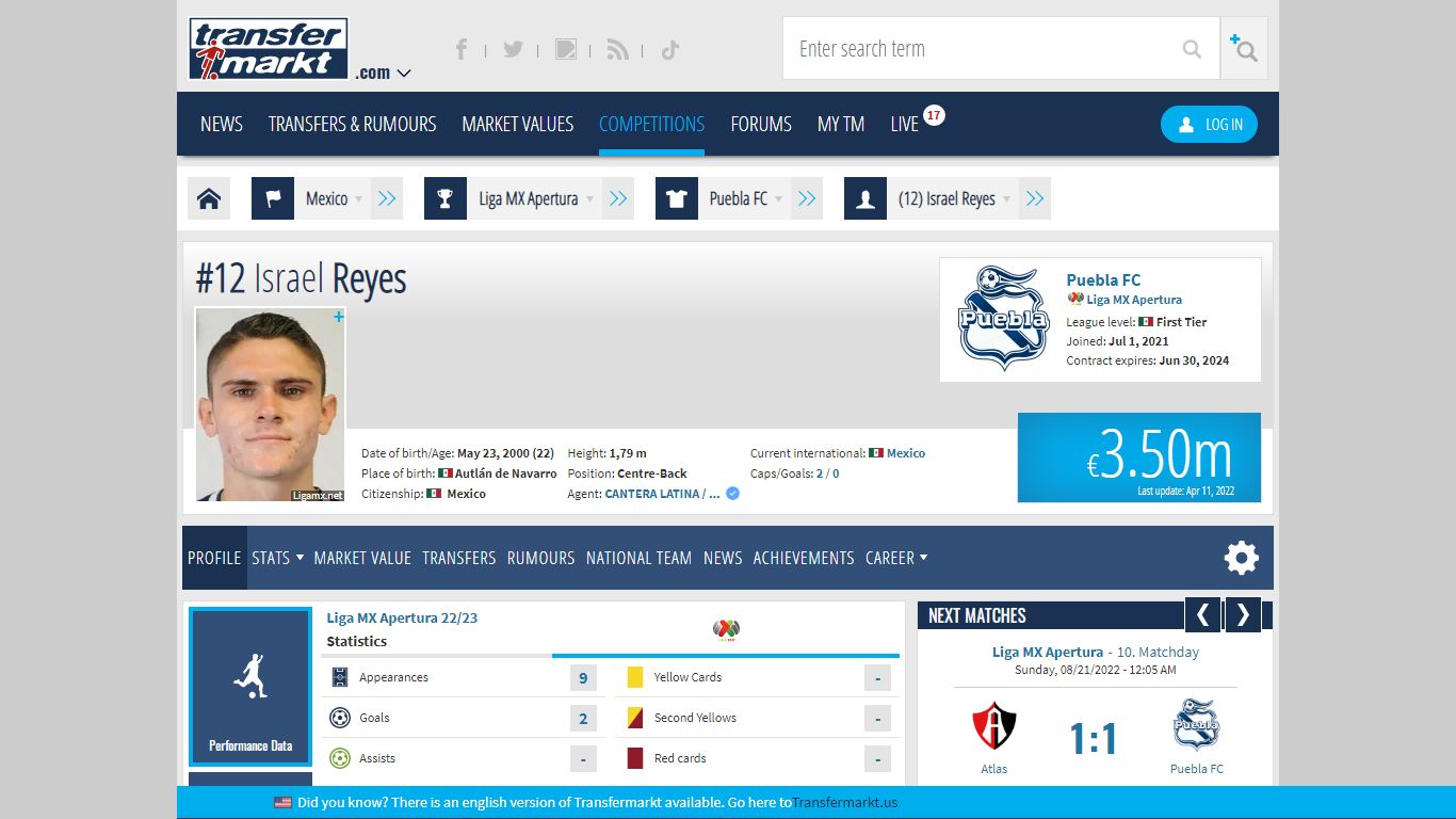 Israel Reyes - Player profile 22/23 | Transfermarkt